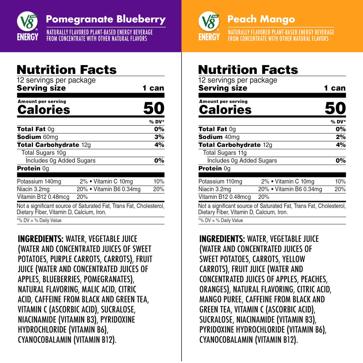 V8 Energy Drinks Variety Pack - Pomegranate Blueberry & Peach Mango, 8 Fl Oz Can, Pack of 24