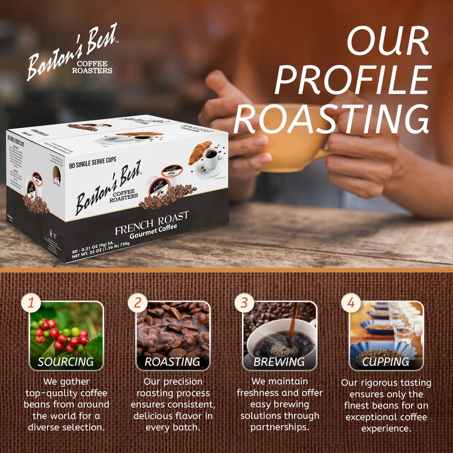Bostons Best French Roast Coffee - Rich & Bold Dark Roast, Compatible with Keurig - 80 Single Serve Cups - Coffee