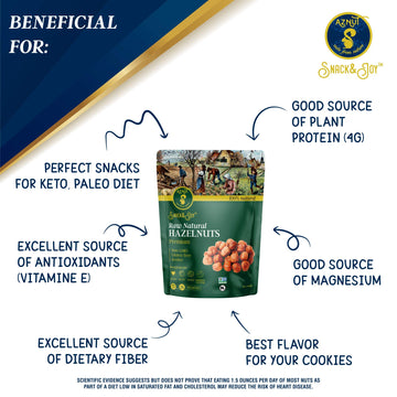 Aznut Raw Hazelnuts Filbert Nuts, Shelled, Gluten Free, Fresh, Premium Quality 100% Natural Non-Gmo Project Certified, Kosher Certified, Great Snacks, Resealable Bag 2 Lb