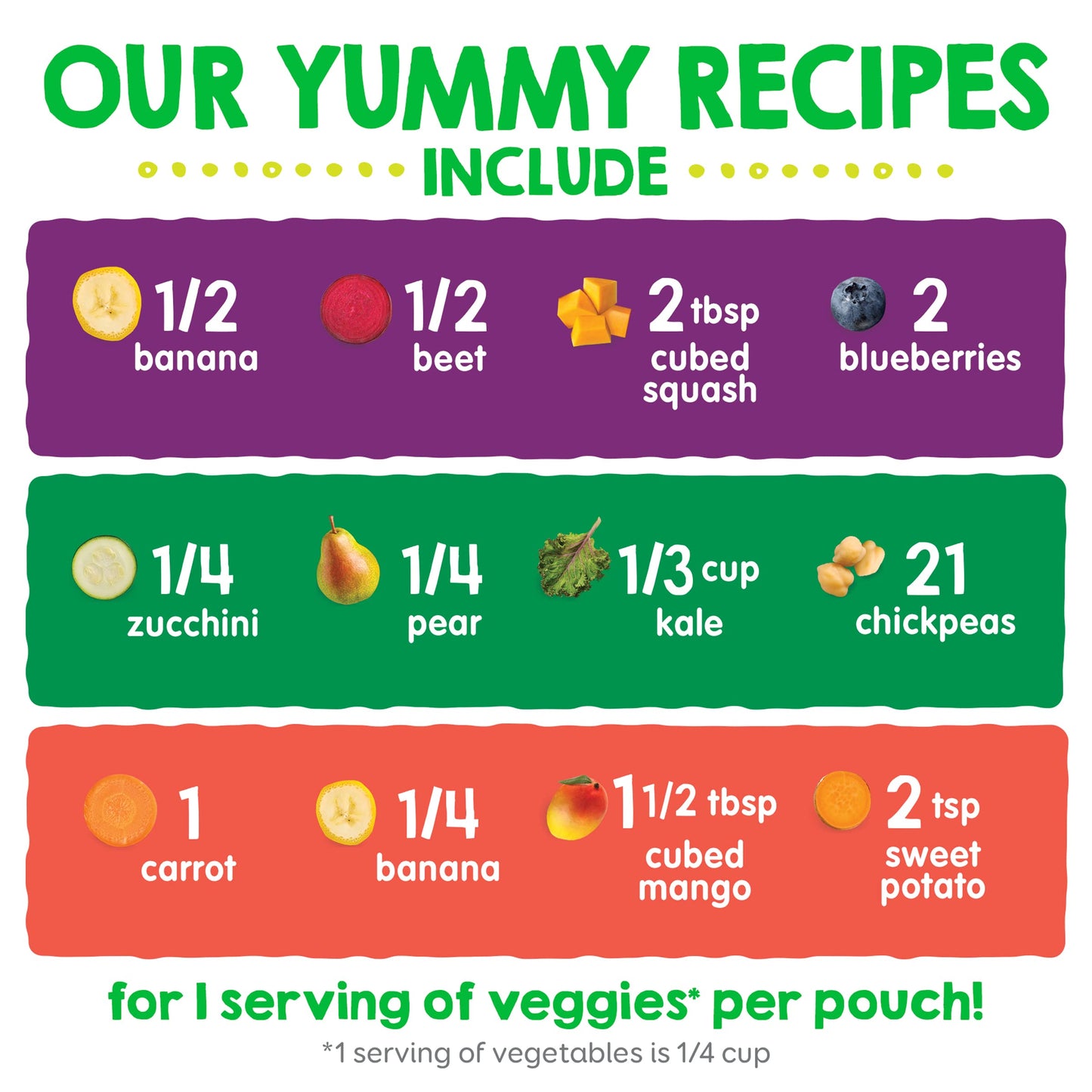 Happytot Organics Stage 4 Baby Food Pouches, Gluten Free, Vegan Snack, Love My Veggies, Fruit & Veggie Puree, Variety Pack, 4.22 Ounce (Pack Of 16), Large Online Retailer Limited Availability