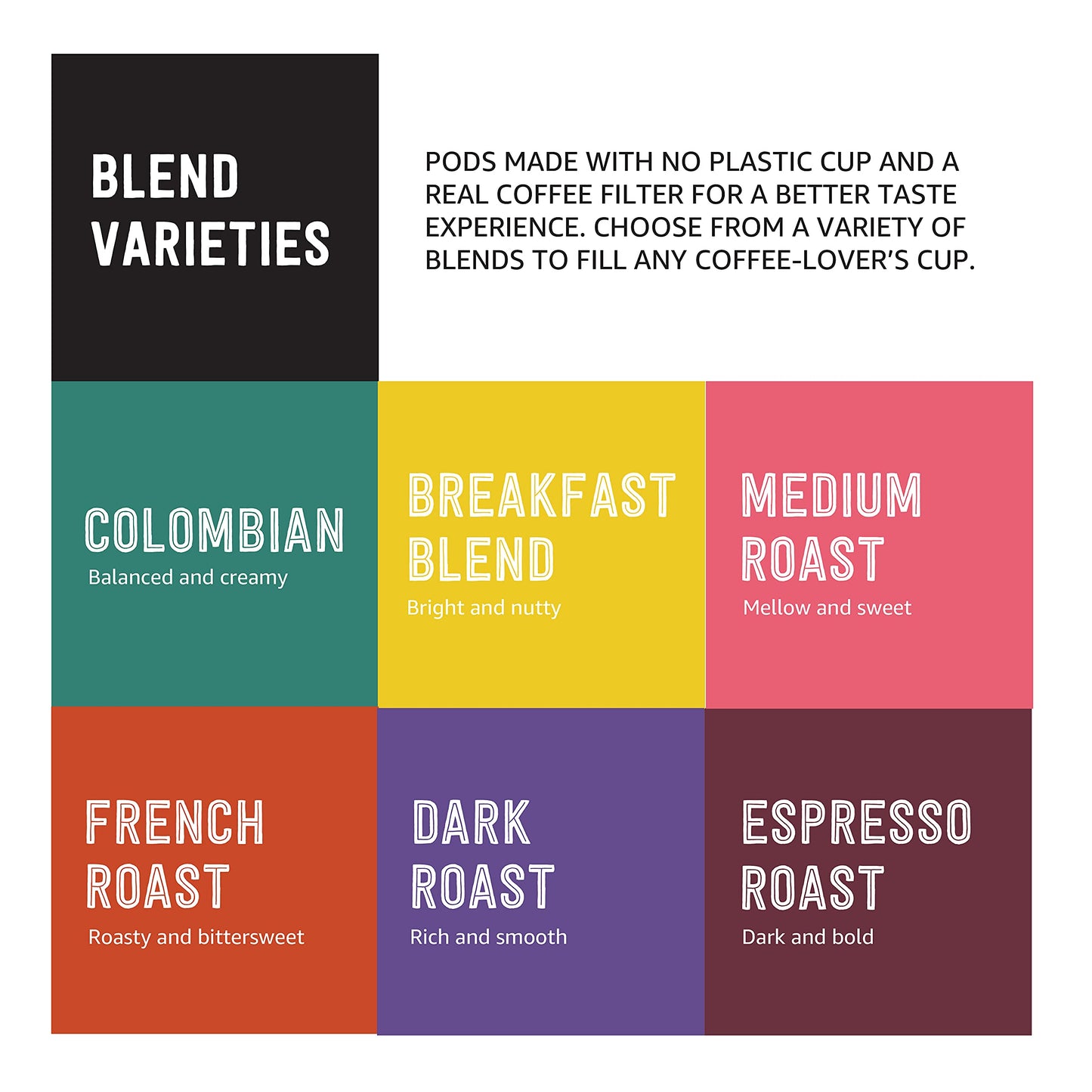 Happy Belly Breakfast Blend Coffee Pods, Light Roast, 96 Count, Compatible with K-Cup Brewer