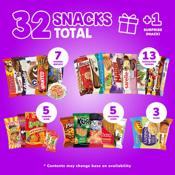 Mega International Snack Box | Premium Exotic Foreign Snacks | Unique Snack Food Gifts Included | Try Extraordinary Turkish Snac