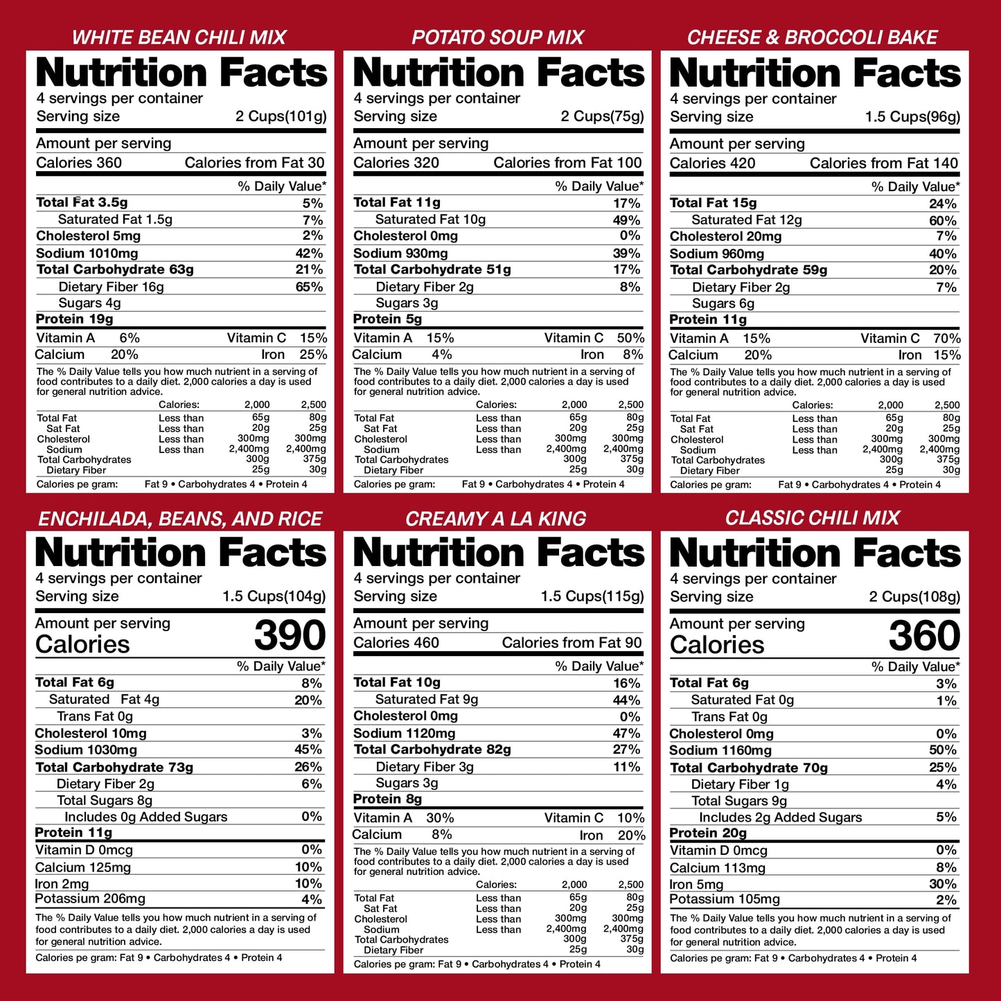 Legacy Food Storage Gluten Free 60 Serving Bucket, Emergency Food Supply, 22,760 Total Calories, 60 Large Servings, Shelf Stable Lunch & Dinner Entrees, Freeze Dried Survival Meals For Mre Camping, Hiking, & Backpacking