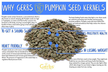 Gerbs Extra Sea Salted Pumpkin Seed Kernels 2 Lbs|Top 14 Allergy Free Food |Use In Salads, Yogurt, Oatmeal, Trail Mix|Grown In Canada, Packed In Us