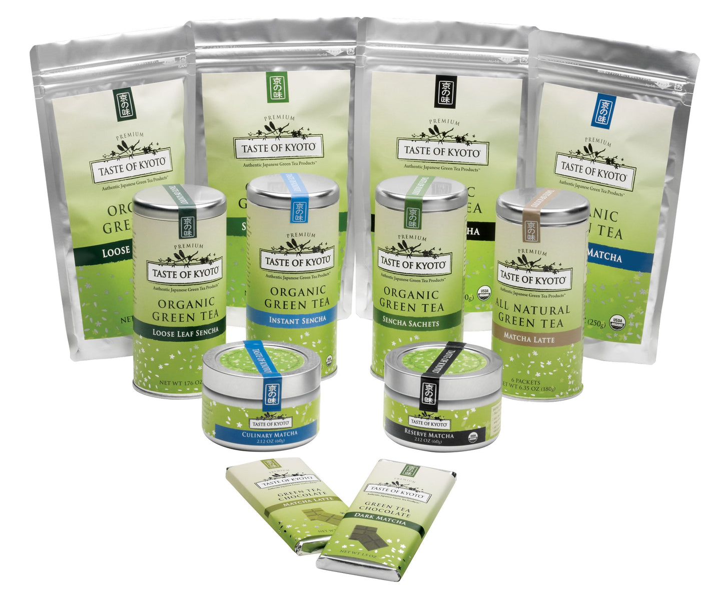 TASTE OF KYOTO Sencha Green Tea Bulk enhanced Loose Leaf 8.80 Ounce