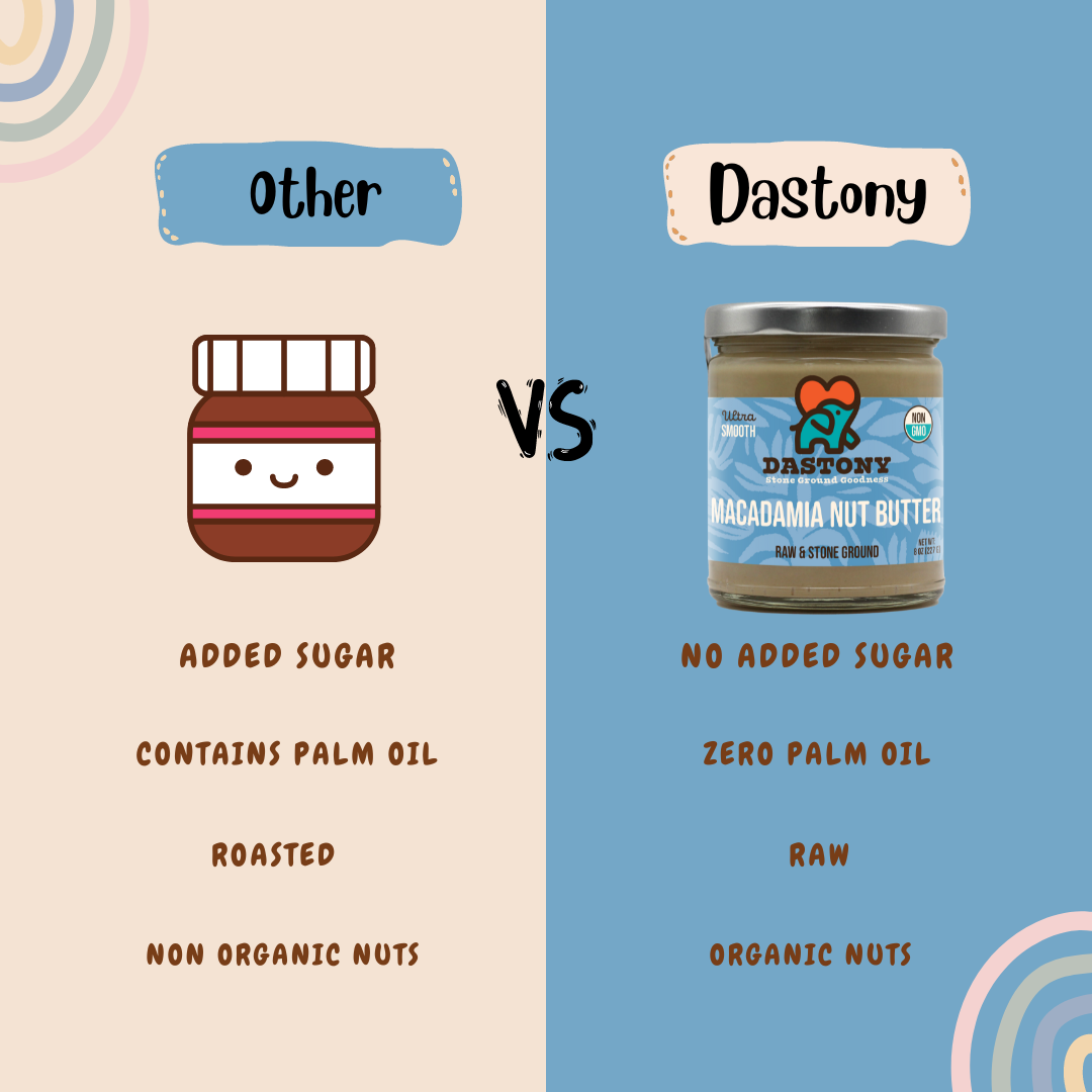 Macadamia Nut Butter