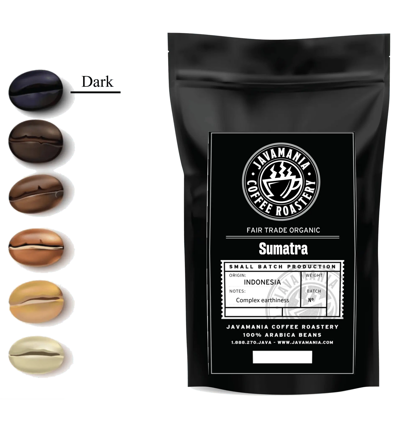 Fair Trade Organic Sumatra