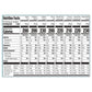 Larabar - Bar Variety Box 8 Flvr - CS of 4-16 CT