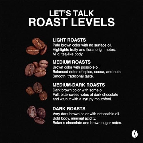 Fresh Roasted Coffee, Red Velvet Flavored Coffee, 12 Oz, Medium Roast, Kosher, Whole Bean