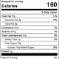 Maple Double Dipped Peanuts, (1 Lb. Resealable Zip Lock Stand Up Bag)