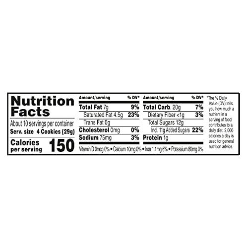 Keebler Grasshopper Mint Cookies, 10 Oz. (Pack of 2)