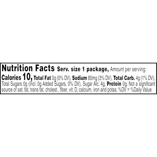 Smuckers Sugar Free Breakfast Syrup, 1.1 oz Plastic Portion Control Cup, 100 Count Case