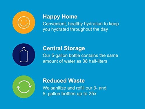 Pure Life® Purified Water - 3 Bottle Bundle, 5 Gallons Each, Plastic, 640 Fl Oz Total