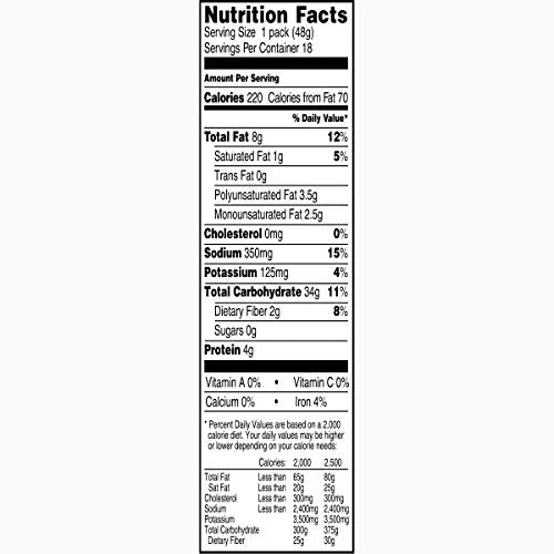 Corn Nuts Ranch Crunchy Corn Kernels (1.7 Oz Bags, Pack Of 18)