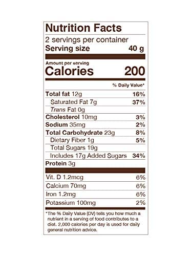 Chuao Chocolatier Hope, Joy & Gingerbread Milk Chocolate Bars | Gourmet Chocolate Honey Artisan European No Preservatives | For Gift Baskets, Christmas, Valentines Day, Gifts For Women, Men, Birthday, Thank You, Care Package | 3 Pack