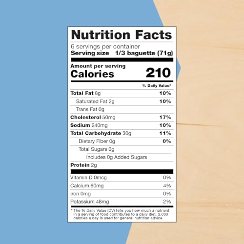 Against the Grain Gluten-Free Original Baguettes, 15 oz, No Grains, Seed Oils or Preservatives; Frozen Bread, 2 Baguettes