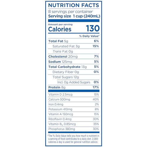 Lactaid 2% Reduced Fat Milk, Calcium Enriched, 64 fl oz
