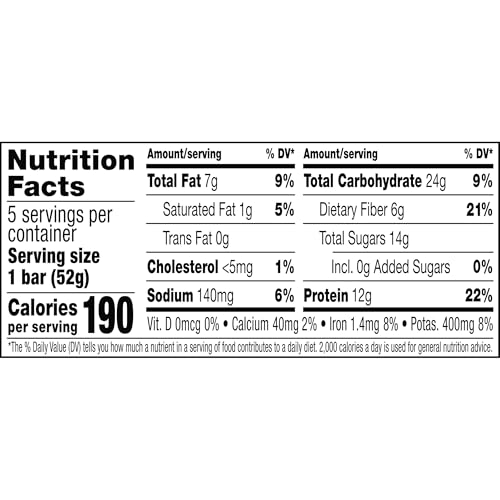 RXBAR Protein Bars, 12g Protein, Gluten Free Snacks, Strawberry, 9.1oz Box (5 Bars)