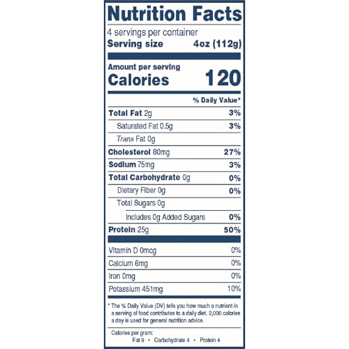 Perdue Farms Ground Chicken Breast, 1 lb
