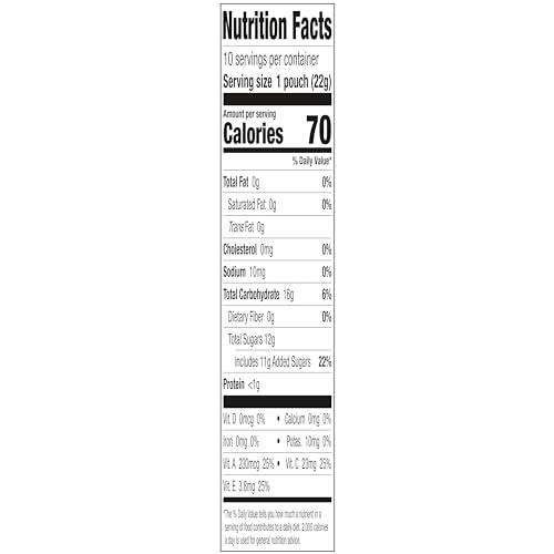 Funables Fruit Snacks, Paw Patrol Shaped Fruit Flavored Snacks, 0.8 Ounce Pouches (Pack of 30)