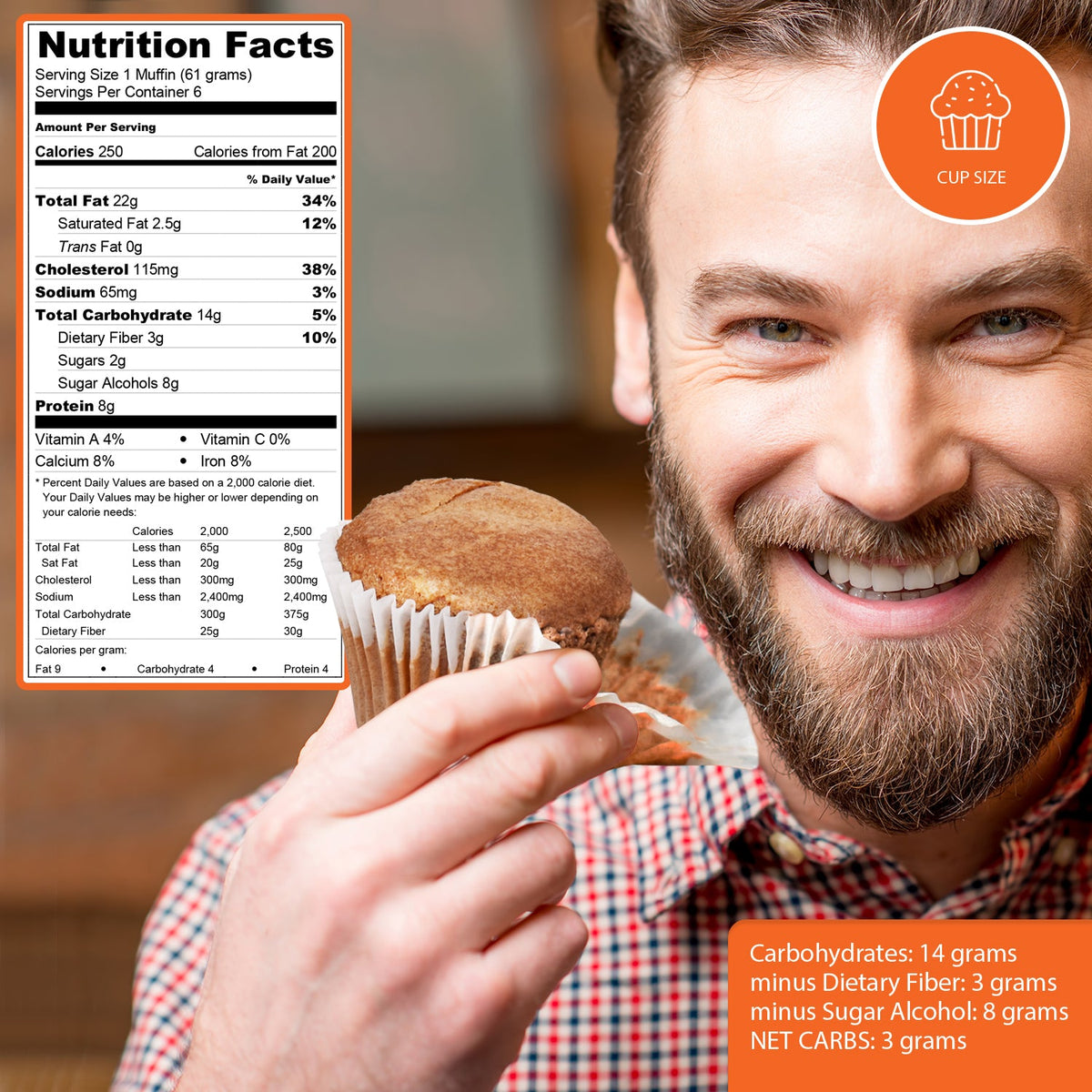 Carbolicious Cappuccino Muffin Low-Carb Sugar Free Keto Friendly 6 Pack 2g Net Carbs.