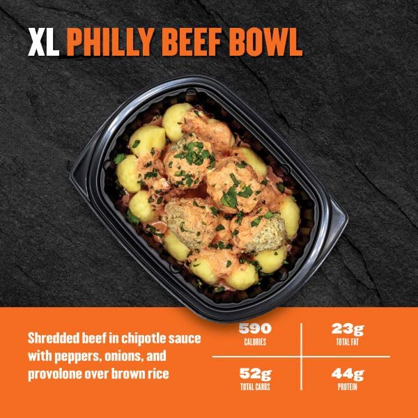 Clean Eatz High Protein Meal Plan Kit  Prepared Frozen Meals  Calorie-Controlled Entree Pack  High Calorie  Nutrients Dense  Pack of 6 Prepared Meals  Single Serving  Lunch & Dinner