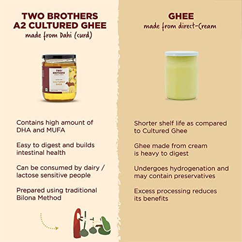 TWO BROTHERS ORGANIC FARMS - Desi Cow Ghee (500 Ml) | Cultured Cow Desi Ghee | Curd-Churned Bilona Ghee | Pure, Natural, And Hea