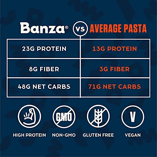 Banza, Pasta, Chickpea, Linguine, Pack of 12, Size 8 OZ, (GMO Free)