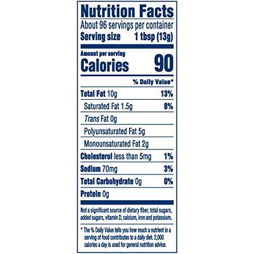 Kraft Mayo Real Mayonnaise (48 oz Jar) (Pack of 2)