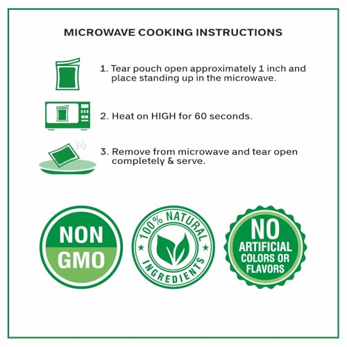Pasta Zing Microwavable Variety Pasta Pack of 7 | 3x Farfalle | 4x Spaghetti | Microwave Pasta Ready To Eat in 60 Sec - Fully Co