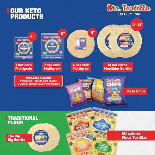 Mr. Tortilla Low Carb Keto Soft Taco Shells, Vegan, Quesadillas, Burritos, Heathy Bread Alternative, 2 Net Carbs, Delicious Smal