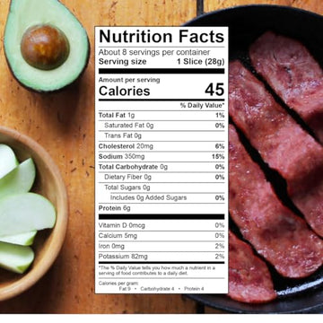 Wellshire Farms 8oz Uncured Turkey Bacon - Made from Organic Turkey Thighs with No Antibiotics or Hormones, a Lean and Flavorful