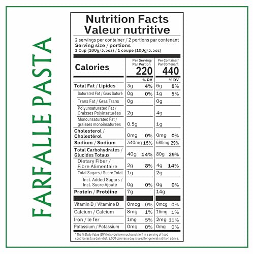 Pasta Zing Microwavable Variety Pasta Pack of 7 | 3x Farfalle | 4x Spaghetti | Microwave Pasta Ready To Eat in 60 Sec - Fully Co