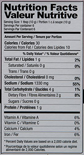 Shan Mix, Curry Nihari, 2.1-Ounce (Pack Of 6)