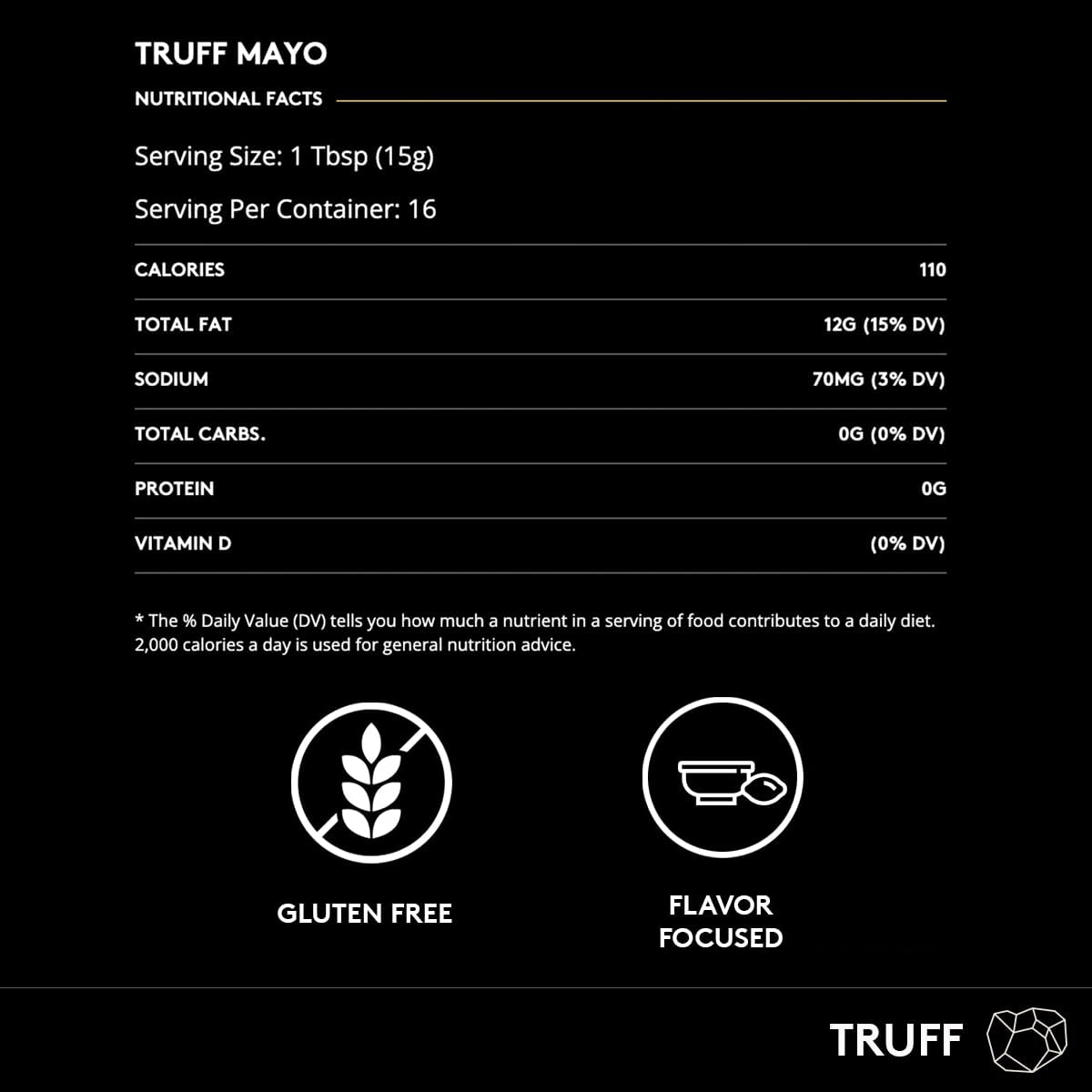 TRUFF Mayo, Gourmet Mayonnaise made with Black Winter Truffles, Sunflower Oil and Cage-Free Eggs | Umami Flavor for Savory Sprea