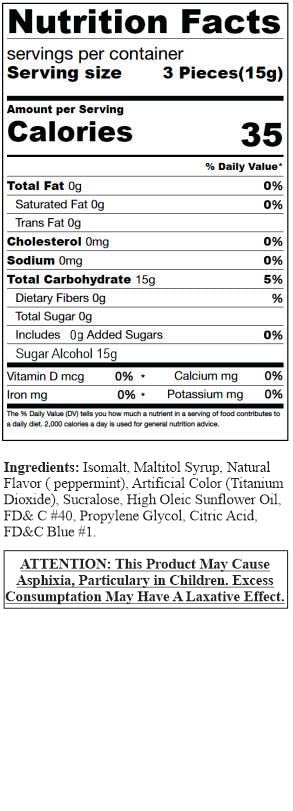 Sweetgourmet Sugar-Free Peppermint Wrapped Hard Candy | 3 Pounds