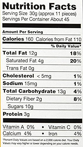 Signatures Milk Chocolate, Almonds, 48 Ounce Wqxwjp, 2Pack (48 Ounce)