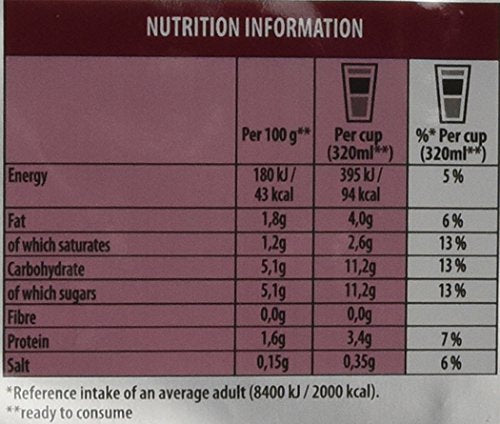 Tassimo Costa Caramel Latte 16 Discs, 8 Servings
