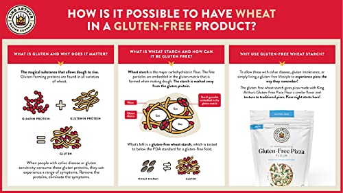 King Arthur Gluten Free Pizza Flour: Crispy Neapolitan-Style Crust - 32 oz Box, Sorghum & Wheat Starch Blend, Xanthan Gum, Perfe