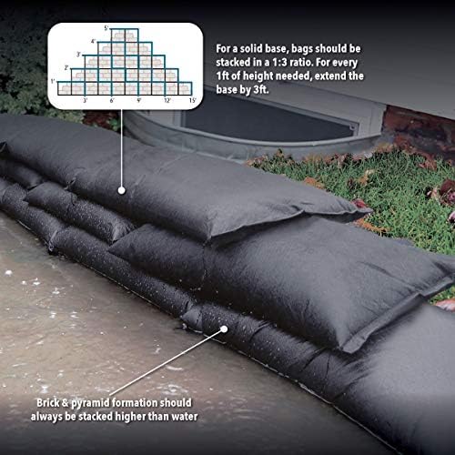 Quick Dam Qd1224-20 Flood Bag, 20 Pack, Black, 20 Pack