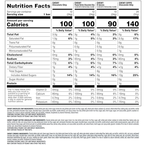 Quaker Chewy Granola Bars, Chewy & Dipps Variety Pack, (58 Bars), Whole Grains, No Artificial Flavors, No Added Colors