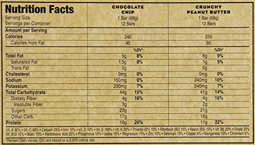Clif Bar Variety Pack, Chocolate Chip, Crunchy Peanut Butter, 2.4 Oz. Nutrition Bars, 24 Count