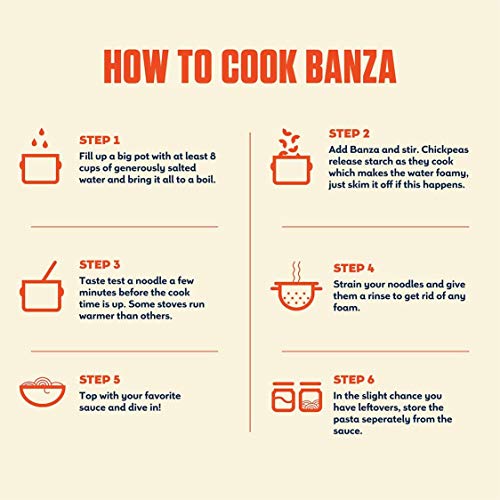 Banza, Pasta, Chickpea, Linguine, Pack of 12, Size 8 OZ, (GMO Free)