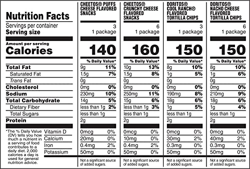 Frito-Lay Doritos & Cheetos Variety Pack Box 18ct
