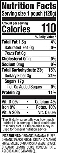 Happytot Organics Stage 4 Baby Food Pouches, Gluten Free, Vegan Snack, Superfoods Fruit & Veggie Puree, Bananas, Peaches, Mangos & Chia, 4.22 Ounce (Pack Of 16)