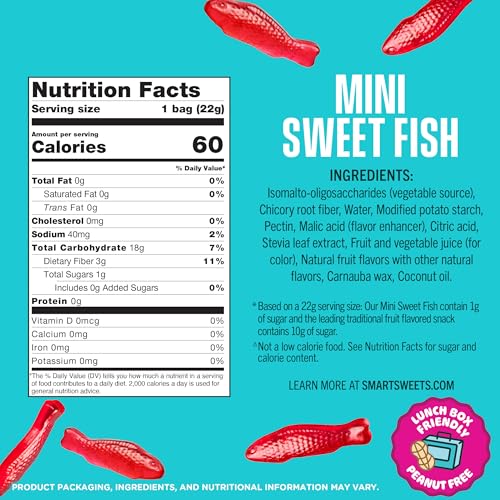 SmartSweets Sweet Fish Minis Snack Pack | 0.78 oz (Pack of 8) | Low Sugar and Calorie Sweet Gummy Candy | Healthy Snacks for Kid