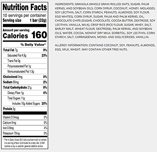 Sunbelt Fudge-Dipped Chocolate Chip Chewy Granola Bars 15-Count Value Pack (3 Boxes)