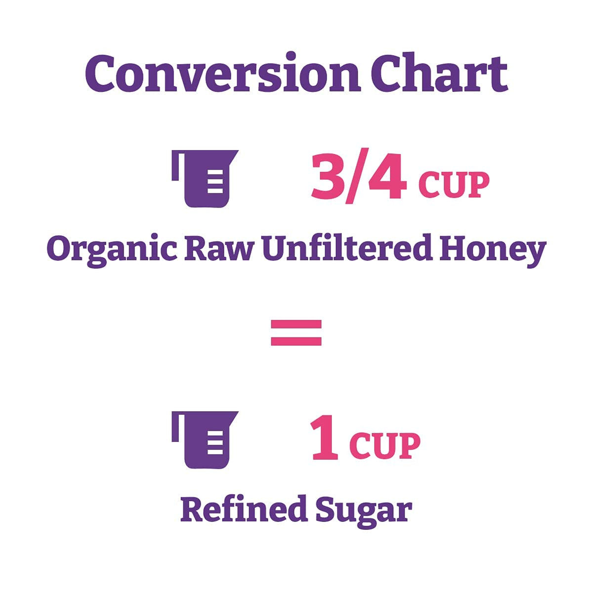 Wholesome Sweeteners 16-Ounce Organic Raw Unfiltered Honey Bottle, 100% Pure, Fair Trade Certified, Non Gmo Project Verified, &