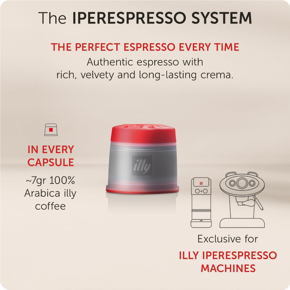illy Coffee iperEspresso Capsules - Single-Serve Coffee Capsules & Pods - Single Origin Coffee Pods - Classico Medium Roast with Notes of Caramel - For iperEspresso Capsule Machines - 21 Count