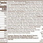 FERIDIES Honey Cheddar 5 OClock Crunch Gourmet Sweet and Spicy Snack Mix, 6oz Tin
